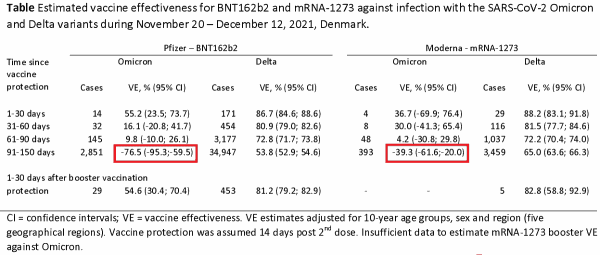 negative vax effectiveness.png