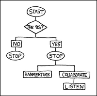90s_flowchart.png